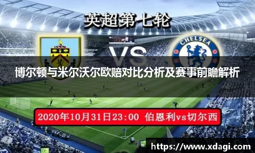 博尔顿与米尔沃尔欧赔对比分析及赛事前瞻解析